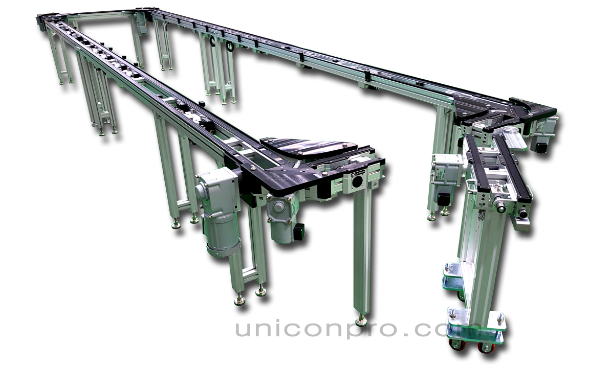 Gate Conveyor